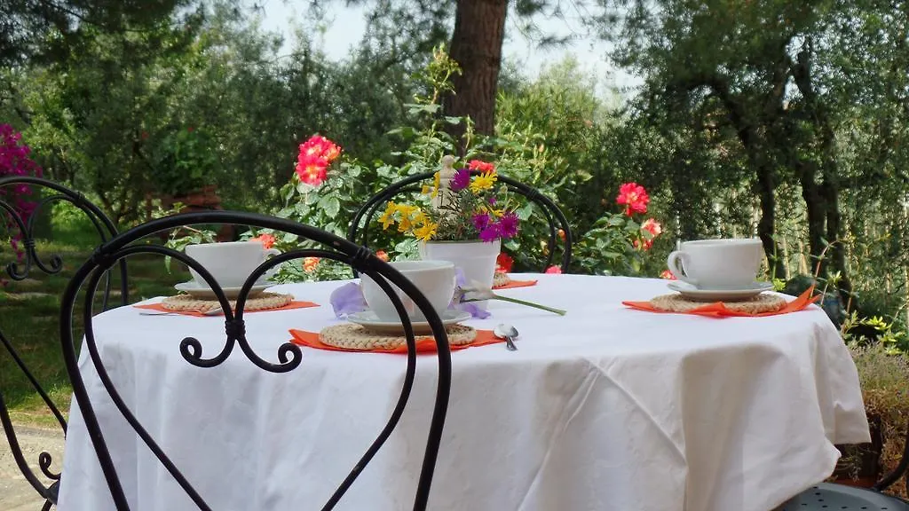 Il Fienile Holiday Home Le Fornacette