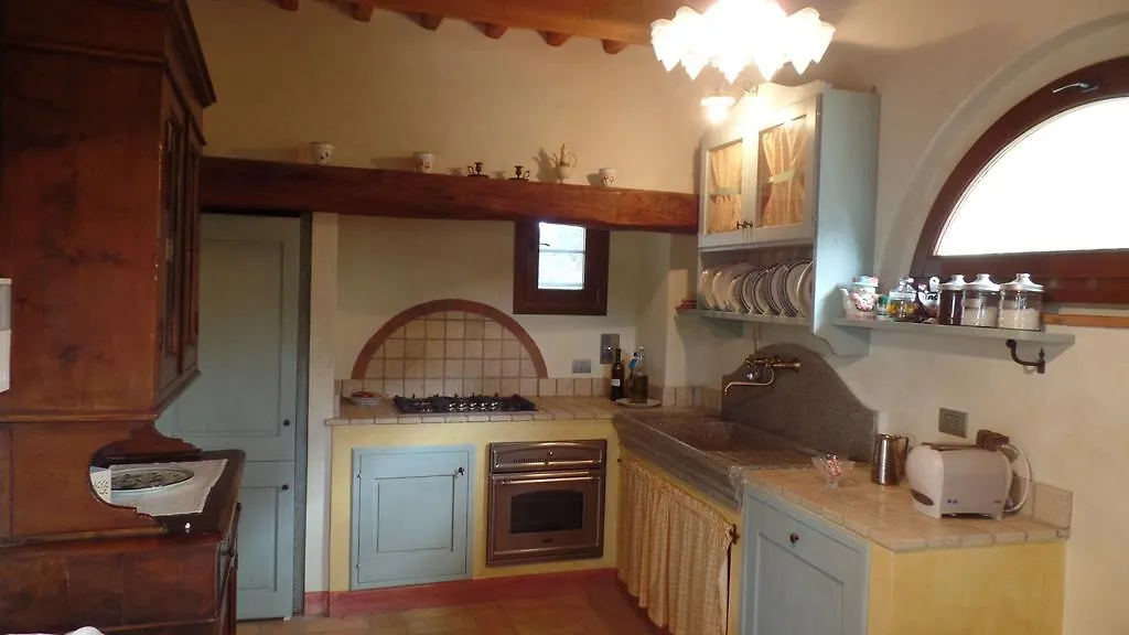 Il Fienile Holiday Home Le Fornacette