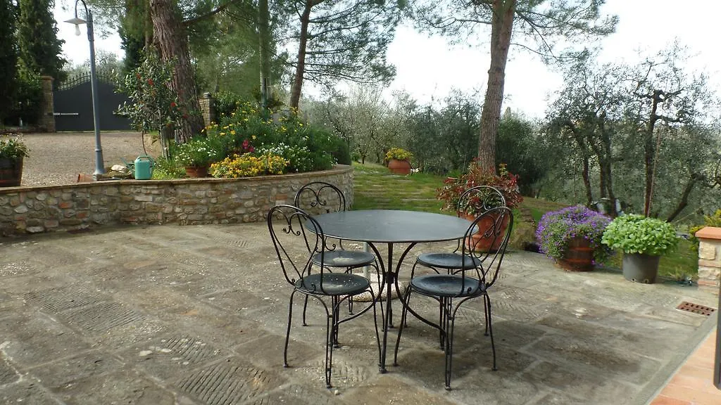 Il Fienile Holiday Home Le Fornacette
