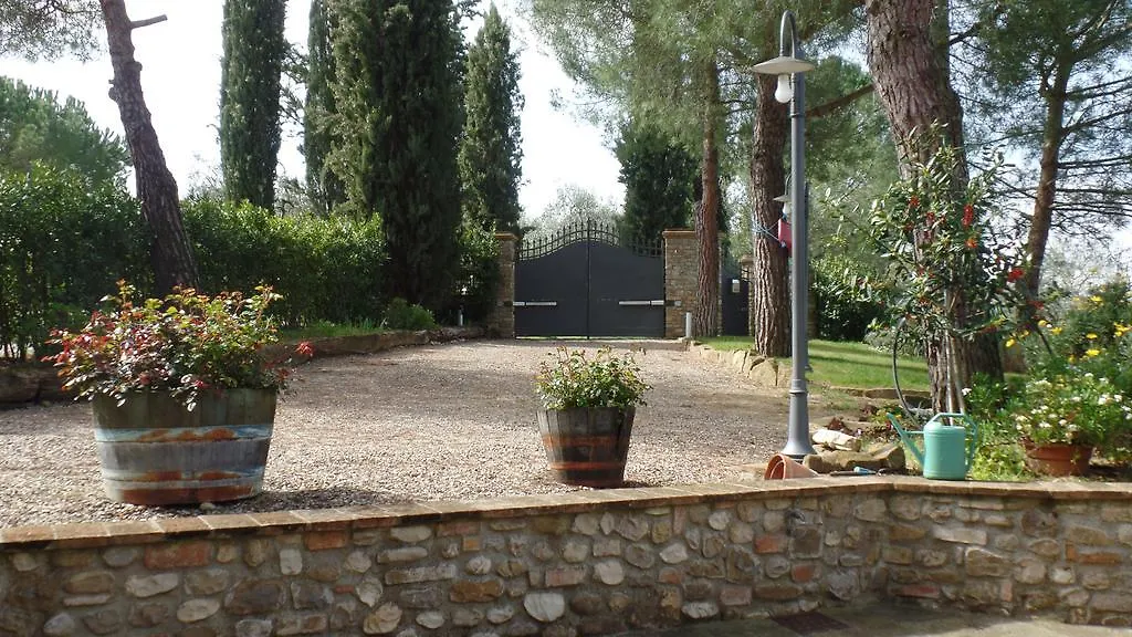 Il Fienile Holiday Home Le Fornacette 0*,