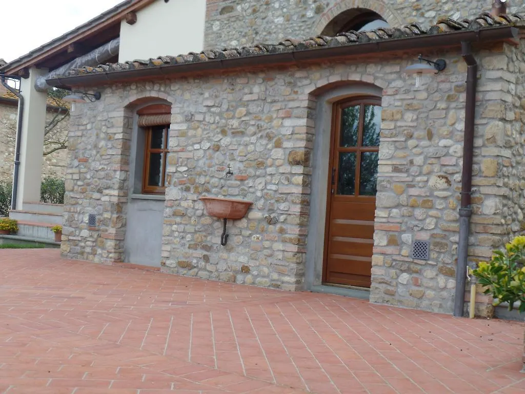 Il Fienile Holiday Home Le Fornacette