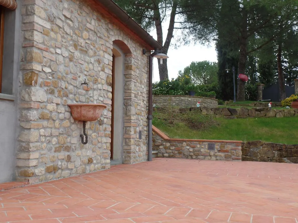 Il Fienile Holiday Home Le Fornacette