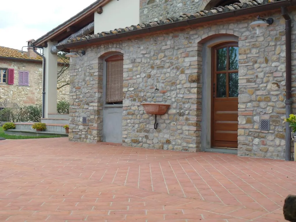 Il Fienile Holiday Home Le Fornacette 0*,  Włochy